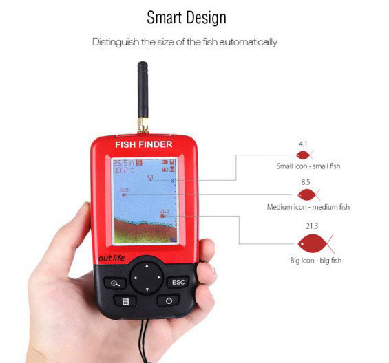 เครื่องหาปลาแบบพกพา พร้อมเซ็นเ - Fishing Boat Depth Finder บทวิจารณ์และราคา