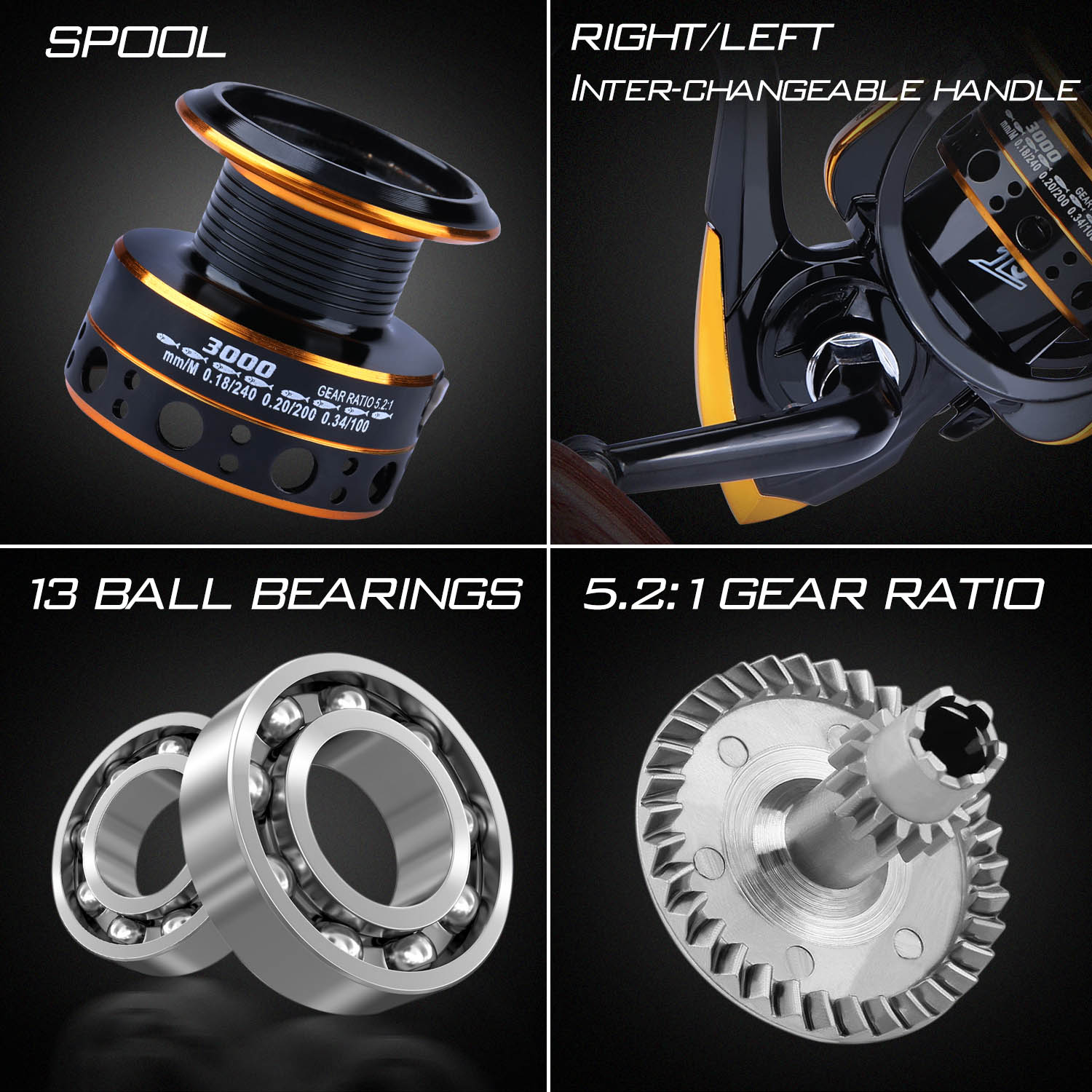 Sougayilang ตกปลา Rod Reel Com - Fishing Boat Fiberglass บทวิจารณ์และราคา