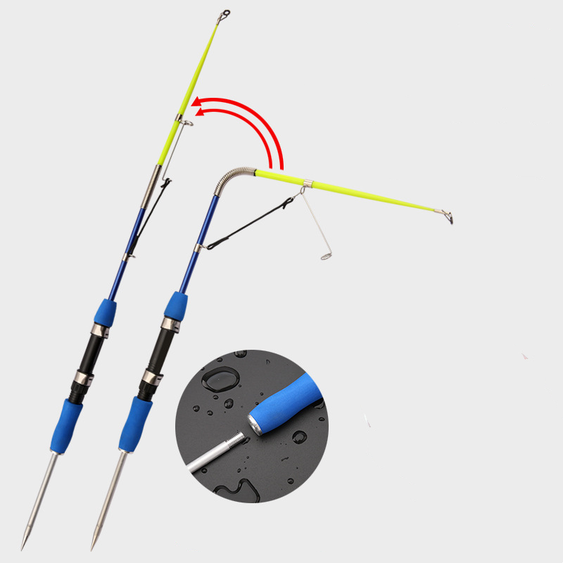 คันเบ็ดตกปลาอัตโนมัติแบบมีน้ำห - Fishing Boat Fiberglass บทวิจารณ์และราคา