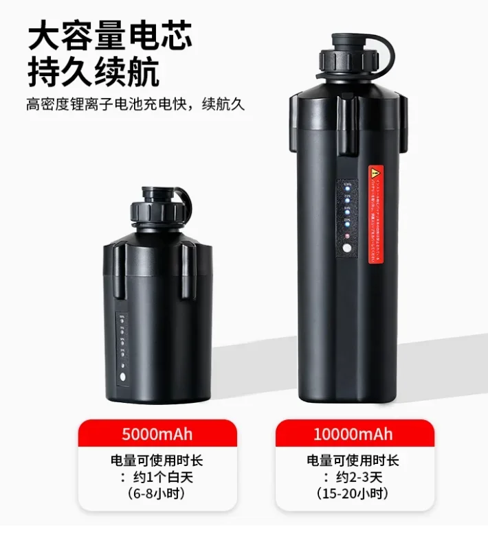 แบตเตอรี่ล้อไฟฟ้าเหมาะสำหรับตก - Fishing Boat Anchor Winch บทวิจารณ์และราคา